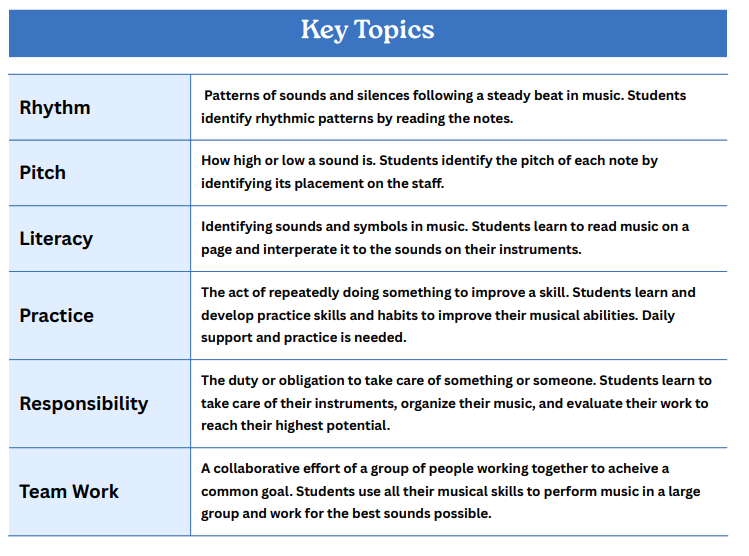 Key Topics Key Topics